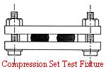 compression test set|compression set resistance.